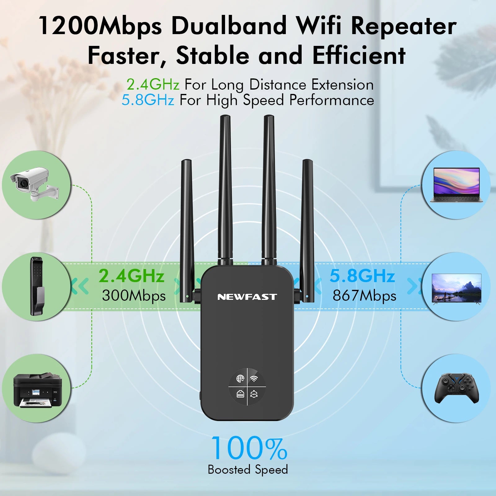 Newfast 1200Mbps Wifi Repeater Long Range OLED 5Ghz De Sinal Wifi Extenders Amplifier Signal Booster Antenna Repeator UK Plug