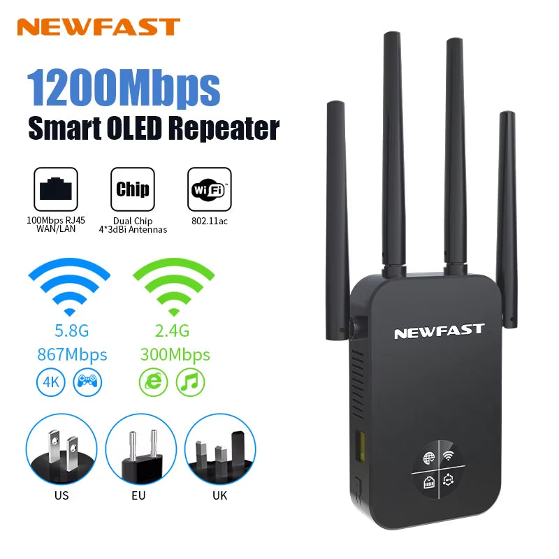 Newfast 1200Mbps Wifi Repeater Long Range OLED 5Ghz De Sinal Wifi Extenders Amplifier Signal Booster Antenna Repeator UK Plug