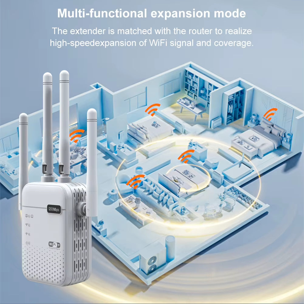 1200Mbps Wifi Signal Booster 4 External Antennas 5Ghz & 2.4Ghz Dual-Band Internet Extender for Home Office